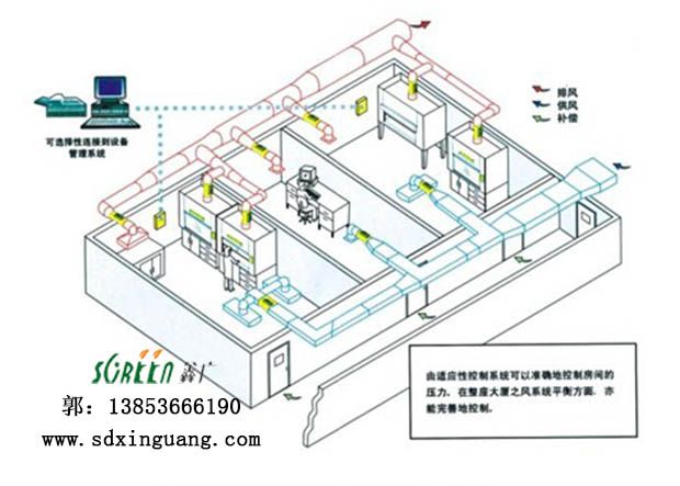 實驗室排風系統工程